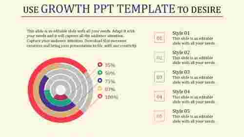 growth ppt template-Use Growth Ppt Template To Desire